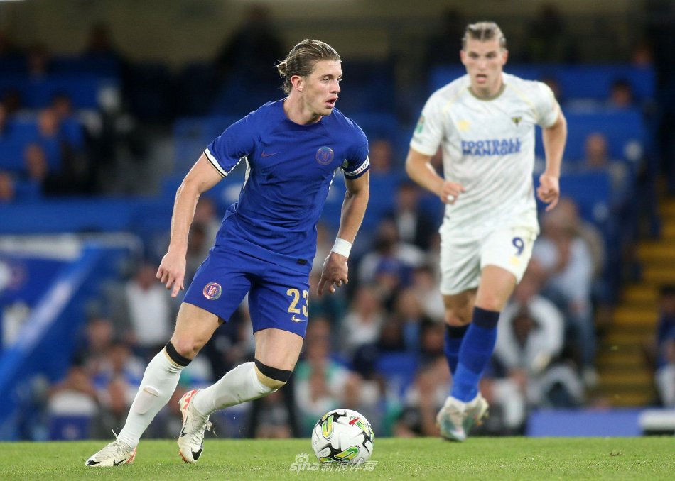 球整体发展 球整体发展